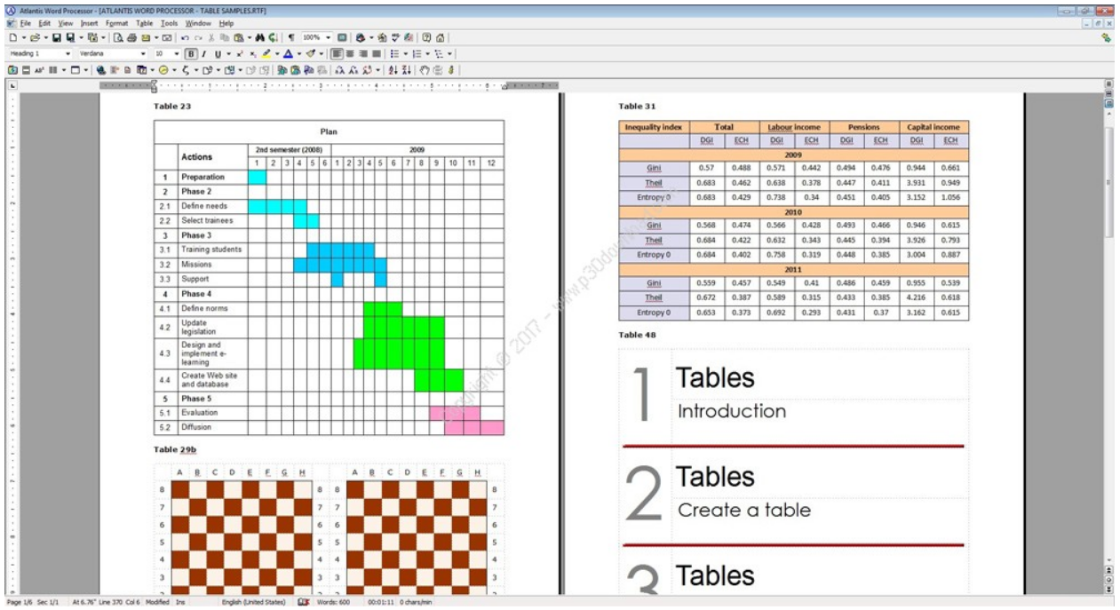 Atlantis Word Processor v4.4.0.8 - 用于创建和编辑文本文档的软件免费